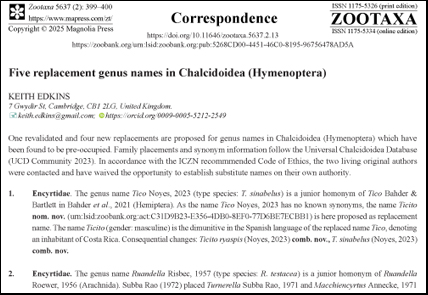 $publishedArticle->coverImageAltText