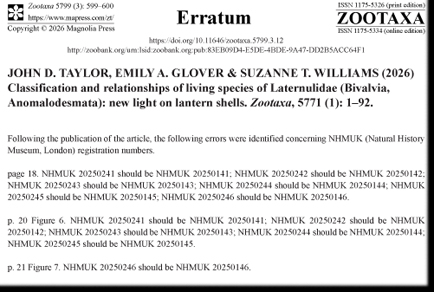 $publishedArticle->coverImageAltText